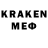 БУТИРАТ BDO Akerkem Esetova